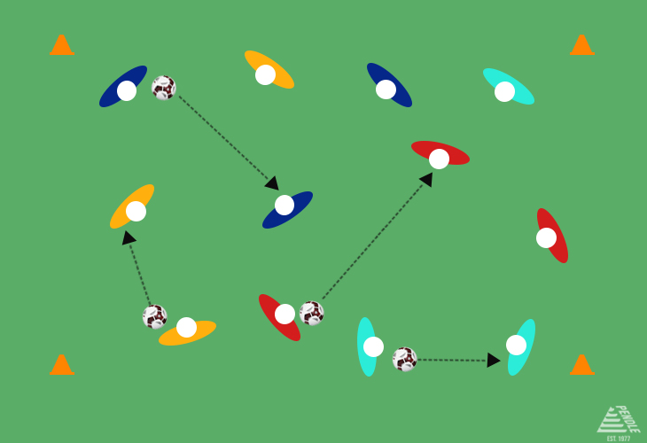 Ball Control Drill - Controlling and Passing On the Move