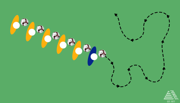 Football Dribbling Drills - Following the leader