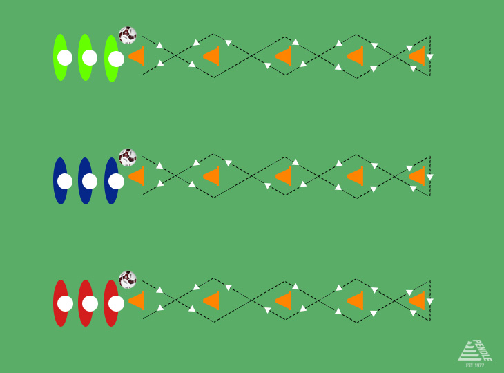 Pre-Match Warm-Up: Slalom Dribbling Relay