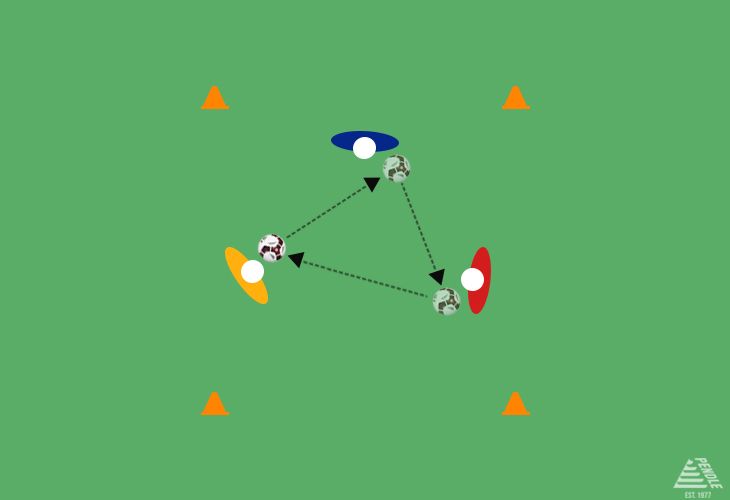 Ball Control Drill - Throw-Control-Pass